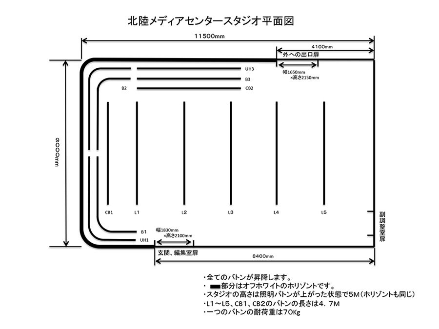 スタジオ平面図